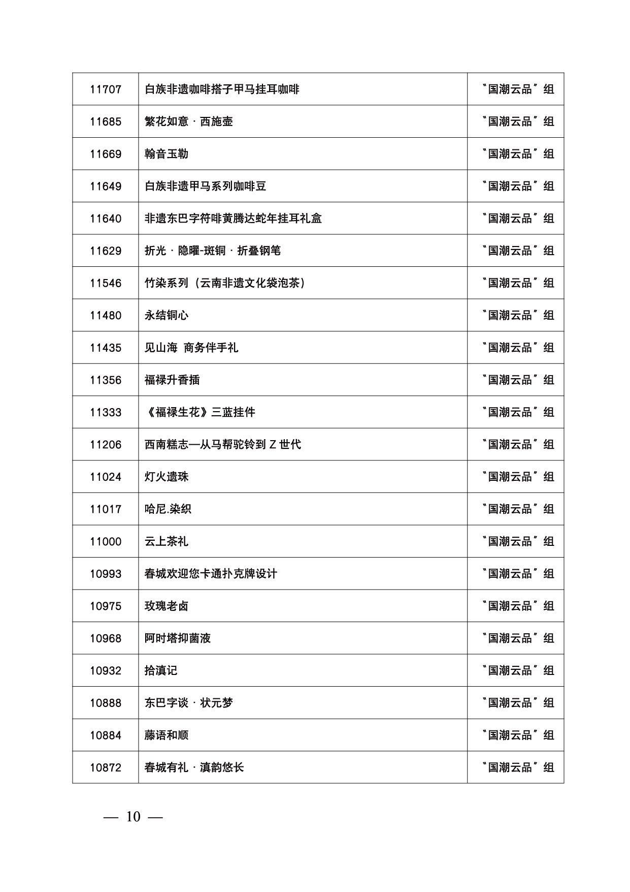 20240407-shortlist-10