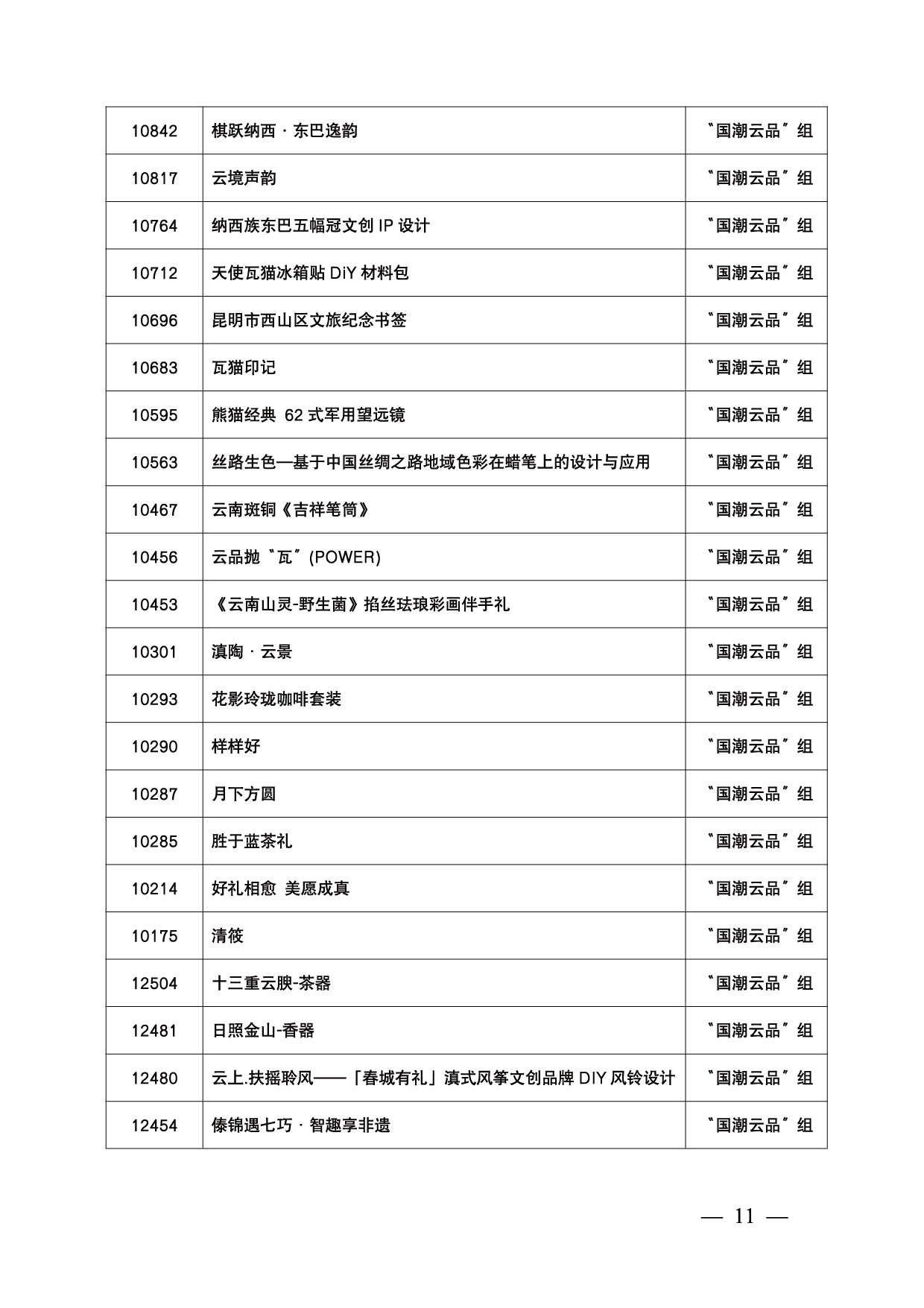 20240407-shortlist-11