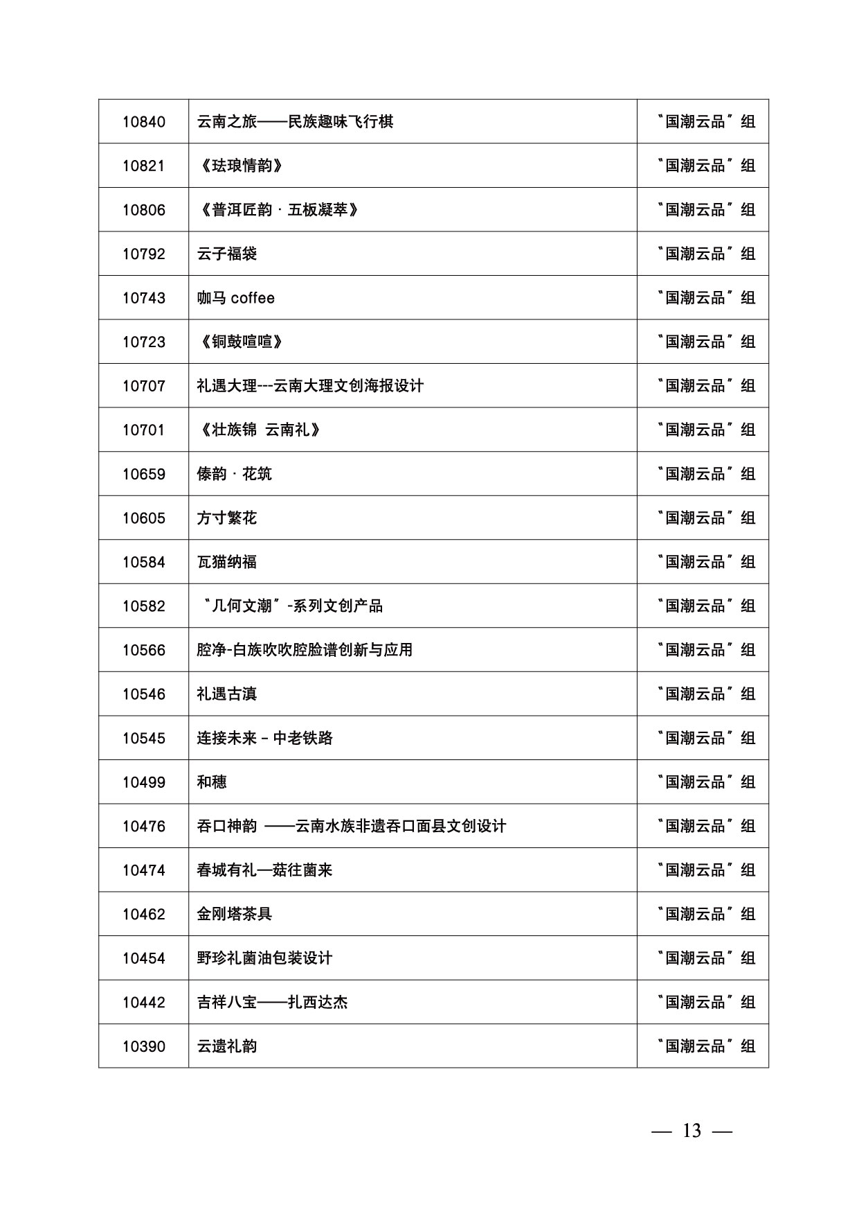 20240407-shortlist-13