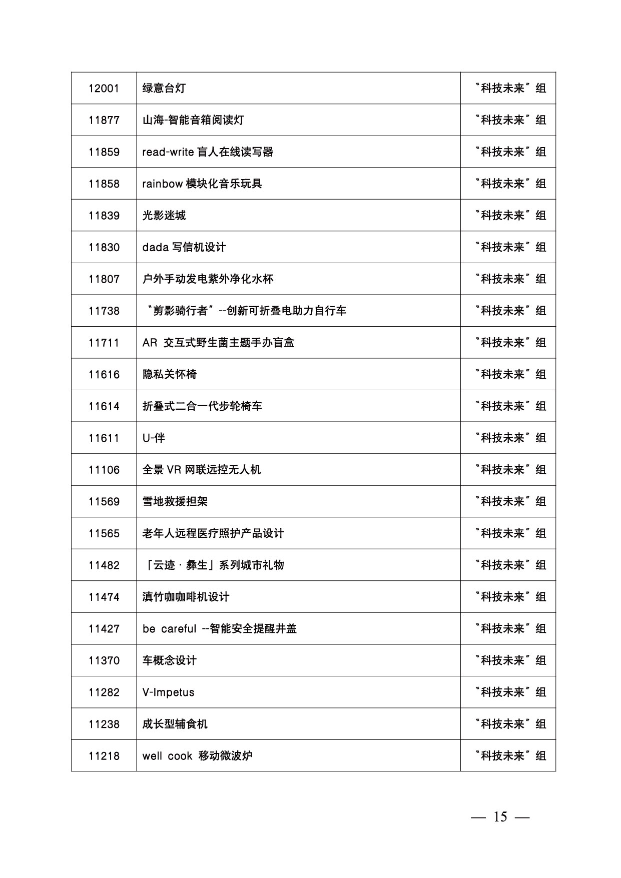 20240407-shortlist-15