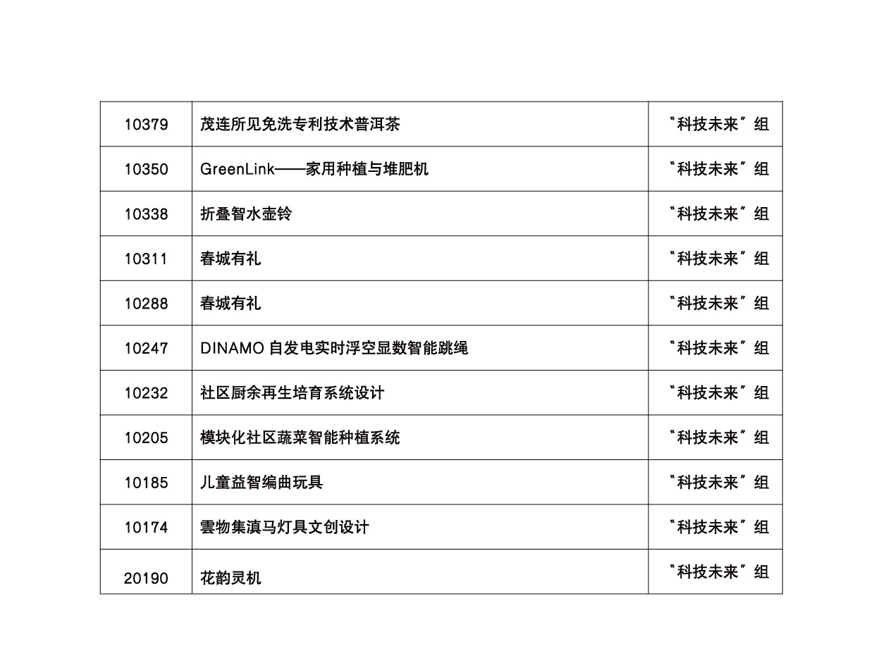 20240407-shortlist-17